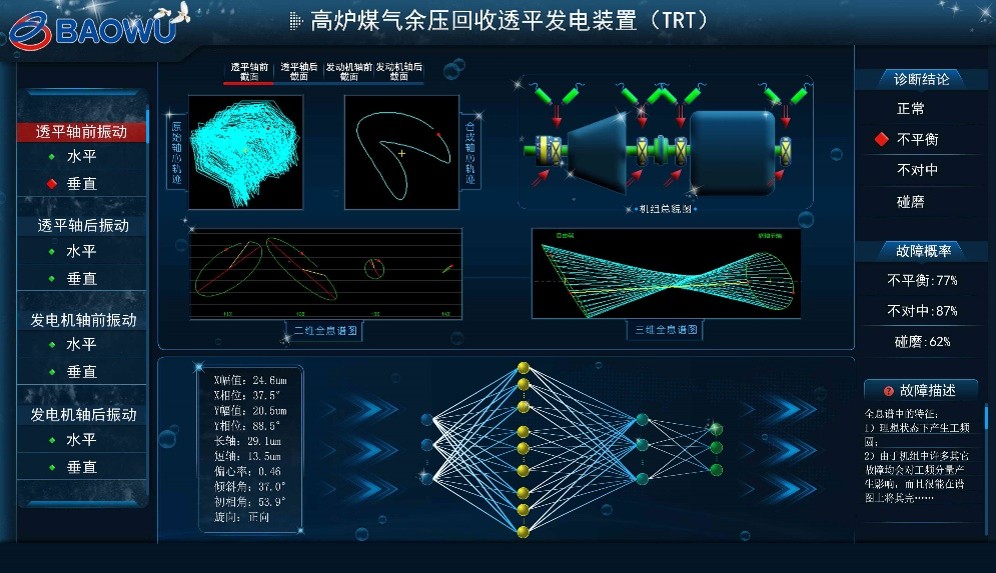 监测诊断.jpg