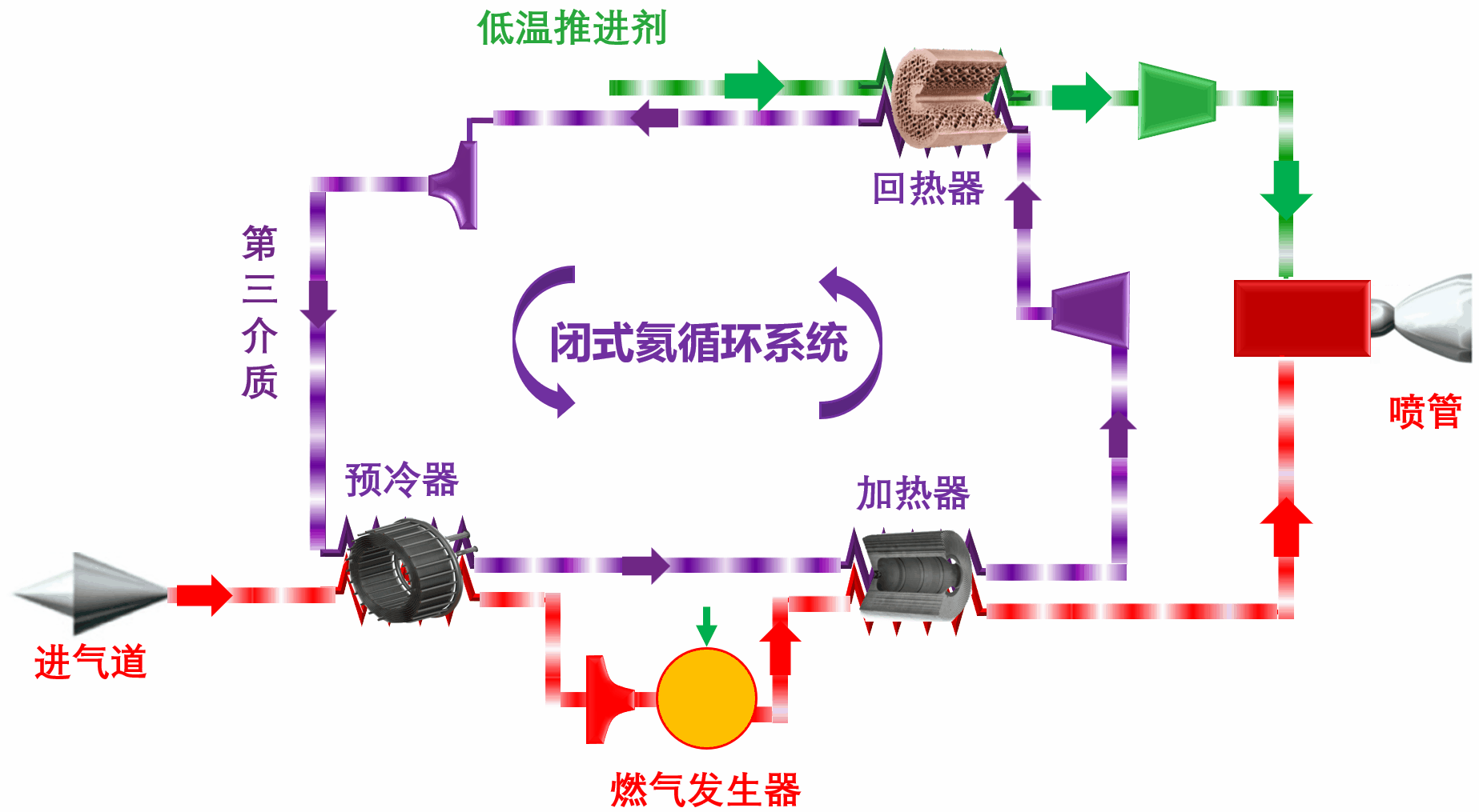 系统动图.gif 系统动图.gif