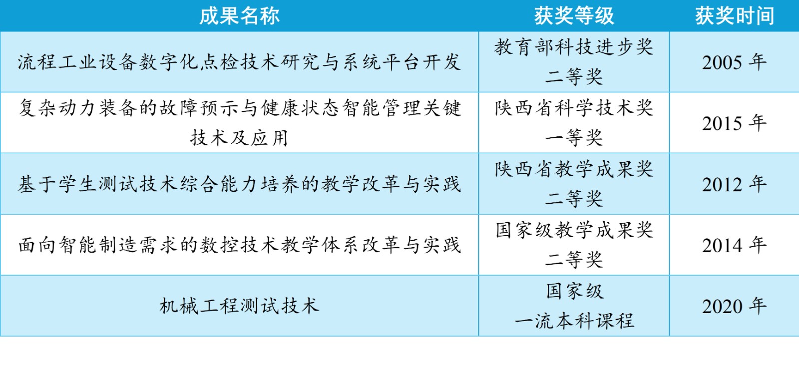获奖.jpg