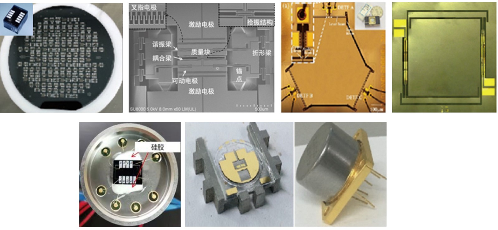 MEMS高精度谐振器传感器.jpg MEMS高精度谐振器传感器.jpg