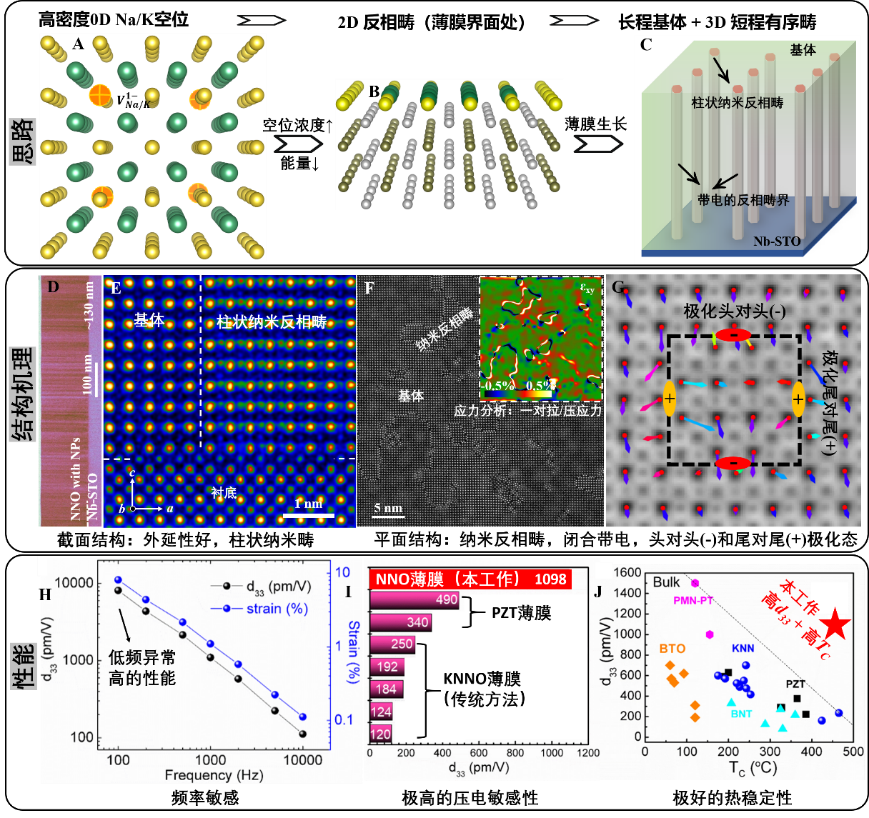Calendar

Description automatically generated