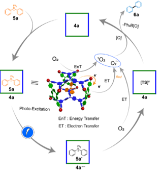 图示

AI 生成的内容可能不正确。
