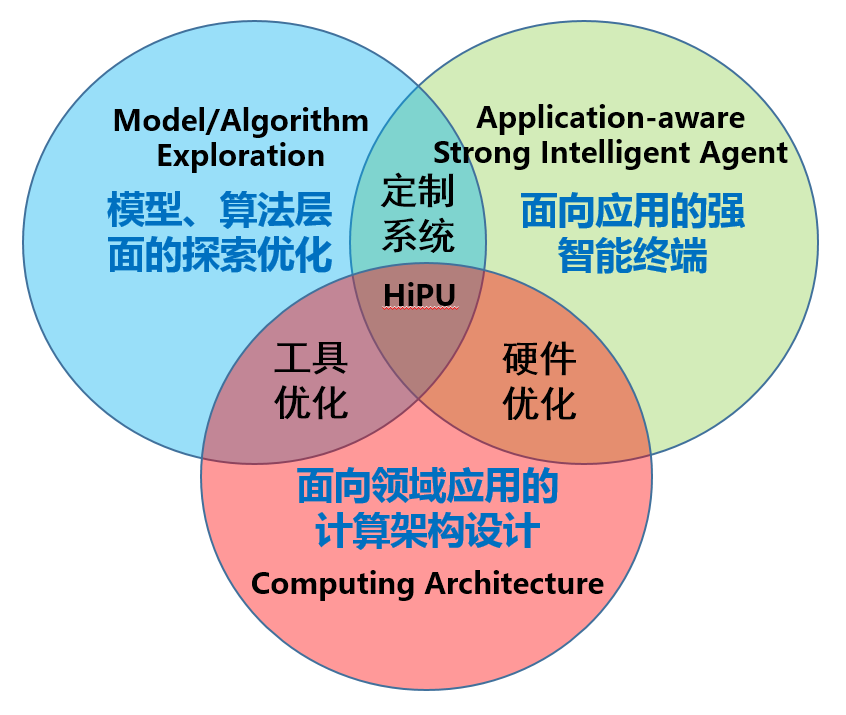 图1.png