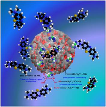 CEJ-cover(CEJ-D-14-05982R1 ).tif